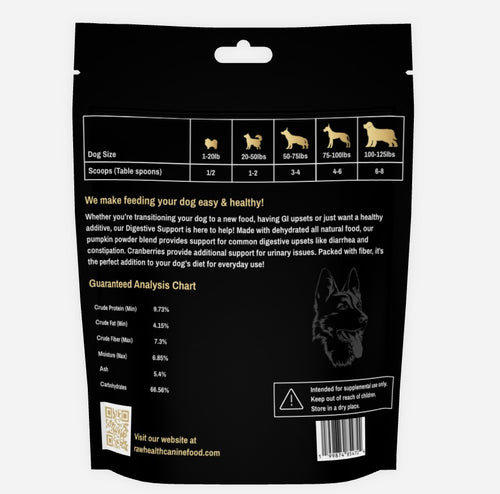 Digestive Support