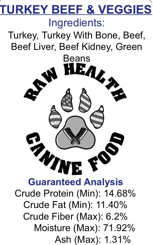 Turkey, Beef and Veggies