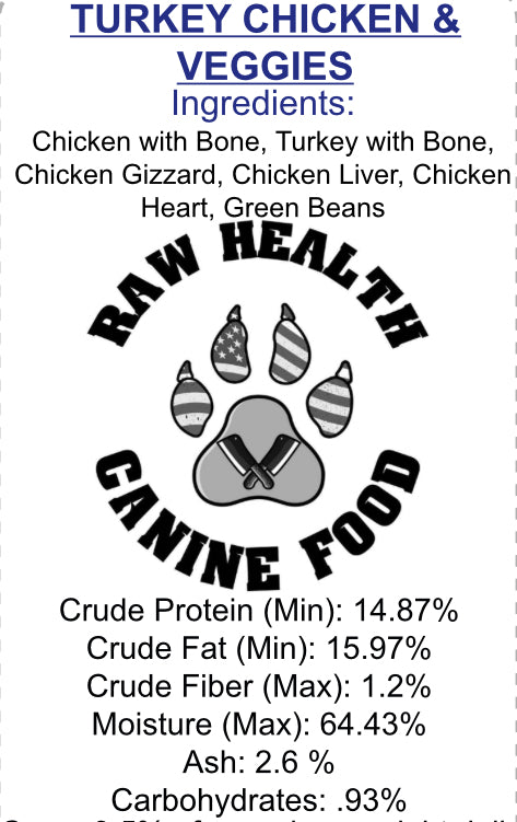 Turkey Chicken and Veggies