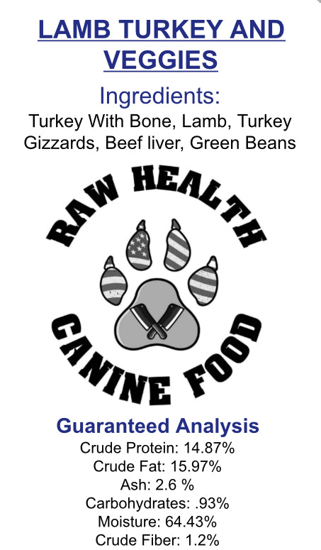 Lamb, Turkey & Veggies