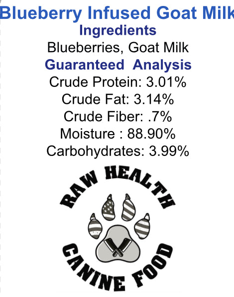 Blueberry Goat Milk
